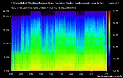 Ammunition - Freedom Finder. FLAC, 2018 - спектр Ammunition - Freedom Finder. FLAC, 2018 - спектр