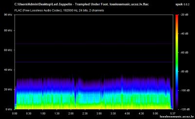 Led Zeppelin - Trampled Under Foot. FLAC, 1975 - спектр Led Zeppelin - Trampled Under Foot. FLAC, 1975 - спектр