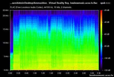 Ammunition - Virtual Reality Boy. FLAC, 2018 - спектр Ammunition - Virtual Reality Boy. FLAC, 2018 - спектр