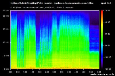 Palm Reader - Coalesce. FLAC, 2018 - спектр Palm Reader - Coalesce. FLAC, 2018 - спектр