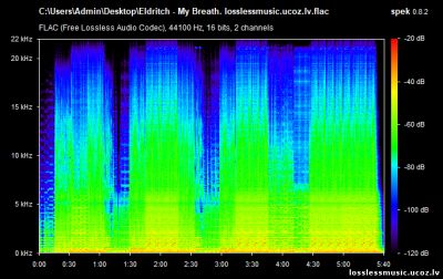 Eldritch - My Breath. FLAC, 2018 - cпектр Eldritch - My Breath. FLAC, 2018 - спектр