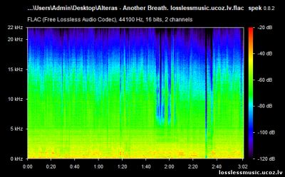 Alteras - Another Breath. FLAC, 2018 - спектр Alteras - Another Breath. FLAC, 2018 - спектр