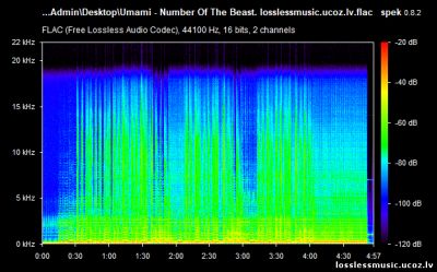 Umami - Number Of The Beast. FLAC, 2019 - спектр Umami - Number Of The Beast. FLAC, 2019 - спектр