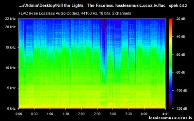 Kill the Lights - The Faceless. FLAC, 2019 - спектр Kill the Lights - The Faceless. FLAC, 2019 - спектр