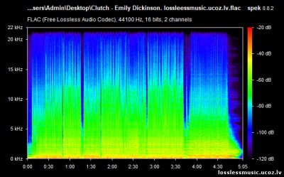 Clutch - Emily Dickinson. FLAC, 2018 - спектр Clutch - Emily Dickinson. FLAC, 2018 - спектр