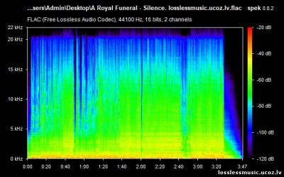 A Royal Funeral - Silence. FLAC, 2019 - спектр A Royal Funeral - Silence. FLAC, 2019 - спектр