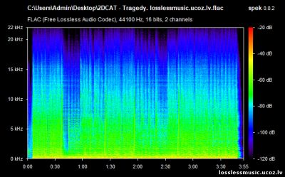 2DCAT - Tragedy. FLAC, 2019 - спектр 2DCAT - Tragedy. FLAC, 2019 - спектр