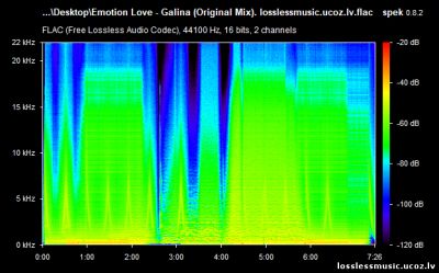 Emotion Love - Galina (Original Mix). FLAC, 2019 - спектр Emotion Love - Galina (Original Mix). FLAC, 2019 - спектр