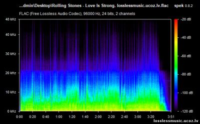Rolling Stones - Love Is Strong. FLAC, 1994 - спектр Rolling Stones - Love Is Strong. FLAC, 1994 - спектр