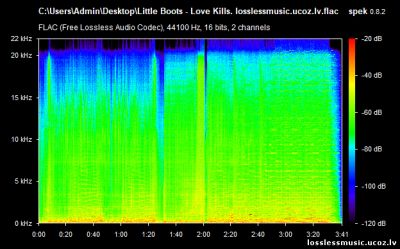 Little Boots - Love Kills. FLAC, 2009 - спектр Little Boots - Love Kills. FLAC, 2009 - спектр