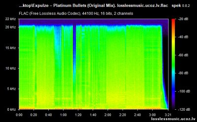 Expulze – Platinum Bullets (Original Mix). FLAC, 2019 - спектр Expulze – Platinum Bullets (Original Mix). FLAC, 2019 - спектр