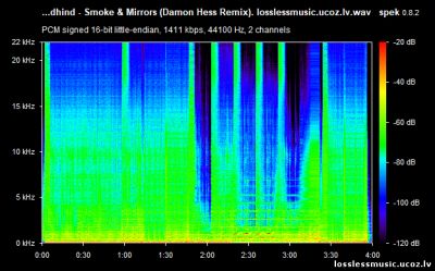 Kerry Goodhind - Smoke & Mirrors (Damon Hess Remix)- спектр Kerry Goodhind - Smoke & Mirrors (Damon Hess Remix) - спектр