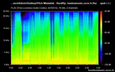 Pitch Madattak - Backflip. FLAC, 2019 - спектр Pitch Madattak - Backflip. FLAC, 2019 - спектр