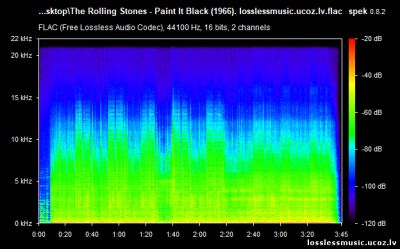 The Rolling Stones - Paint It Black (1966). FLAC, 1966 - спектр The Rolling Stones - Paint It Black (1966). FLAC, 1966 - спектр
