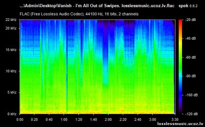 Vanish - I'm All Out of Swipes. FLAC, 2019 - спектр Vanish - I'm All Out of Swipes. FLAC, 2019 - спектр