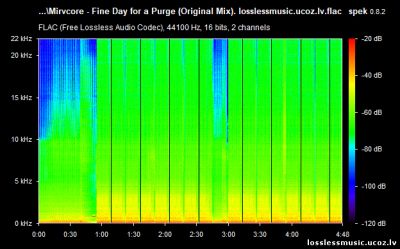 Mirvcore - Fine Day for a Purge (Original Mix). FLAC, 2019 - спектр Mirvcore - Fine Day for a Purge (Original Mix). FLAC, 2019 - спектр