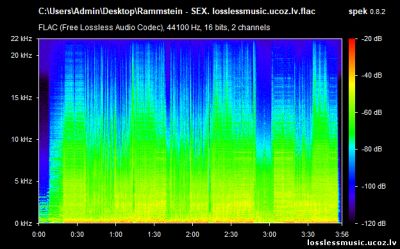 Rammstein - SEX. FLAC, 2019 - спектр Rammstein - SEX. FLAC, 2019 - спектр