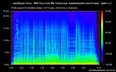 Bryan Ferry - Will You Love Me Tomorrow. WAV, 1993 - спектр Bryan Ferry - Will You Love Me Tomorrow. WAV, 1993 - спектр