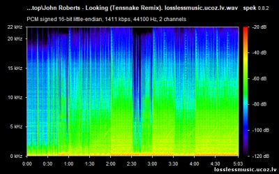 John Roberts - Looking (Tensnake Remix). WAV, 2019 - спектр John Roberts - Looking (Tensnake Remix). WAV, 2019 - спектр
