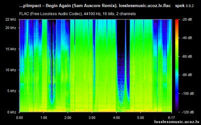 Impact – Begin Again (Sam Auscore Remix). FLAC, 2019 - спектр Impact – Begin Again (Sam Auscore Remix). FLAC, 2019 - спектр