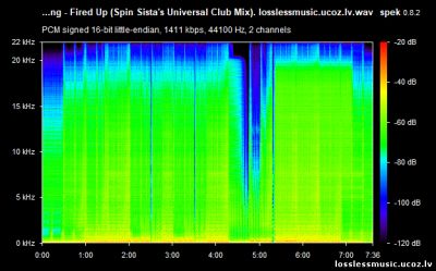Jade Starling - Fired Up (Spin Sista's Universal Club Mix) - спектр Jade Starling - Fired Up (Spin Sista's Universal Club Mix) - спектр
