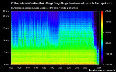 Tok - Drugs Drugs Drugs. FLAC, 2015 - спектр Tok - Drugs Drugs Drugs. FLAC, 2015 - спектр