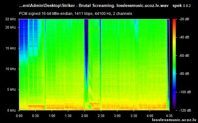 Striker - Brutal Screaming. WAV, 2019 - спектр Striker - Brutal Screaming. WAV, 2019 - спект