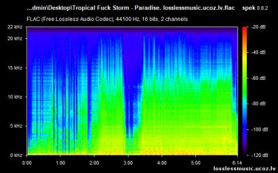 Tropical Fuck Storm - Paradise. FLAC, 2019 - спектр Tropical Fuck Storm - Paradise. FLAC, 2019 - спектр