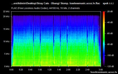 Stray Cats - Ubangi Stomp. FLAC, 2003 - спектр Stray Cats - Ubangi Stomp. FLAC, 2003 - спектр
