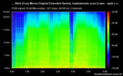 Tony Moran - Perfect Bitch (Tony Moran Original Extended Remix)-спектр Tony Moran - Perfect Bitch (Tony Moran Original Extended Remix)-спектр