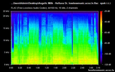 Angelic Milk - Helluva Dr. FLAC, 2019 - спектр Angelic Milk - Helluva Dr. FLAC, 2019 - спектр