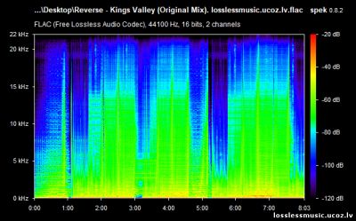 Reverse - Kings Valley (Original Mix). FLAC, 2020 - спектр Reverse - Kings Valley (Original Mix). FLAC, 2020 - спектр