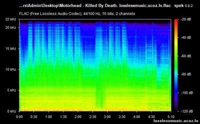 Motörhead - Killed By Death. Live, FLAC, 2019 - спектр Motörhead - Killed By Death. Live, FLAC, 2019 - спектр
