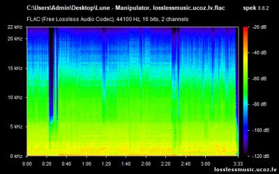 Lune - Manipulator. FLAC, 2019 - спектр Lune - Manipulator. FLAC, 2019 - спектр