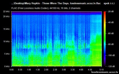 Mary Hopkin - Those Were The Days. FLAC, 2010 - спектр Mary Hopkin - Those Were The Days. FLAC, 2010 - спектр