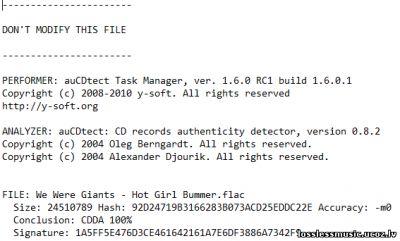 We Were Giants - Hot Girl Bummer (Rock Version). FLAC, 2019 - детектор We Were Giants - Hot Girl Bummer (Rock Version). FLAC, 2019 - детектор